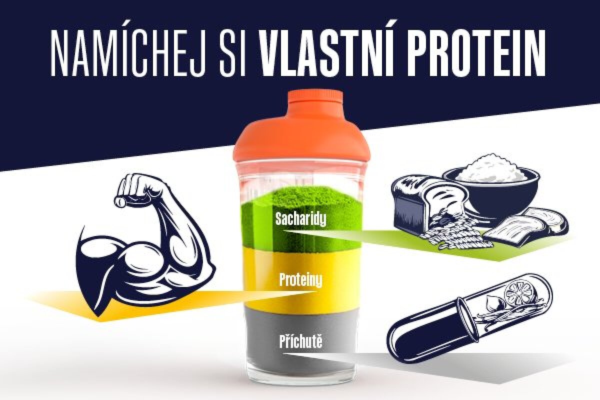 Namíchej si vlastní protein nebo gainer na míru – FORM MIXER od 4fitness.cz